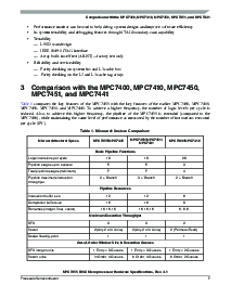 ͺ[name]Datasheet PDFļ7ҳ