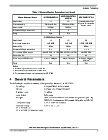 ͺ[name]Datasheet PDFļ9ҳ