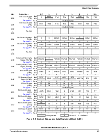 浏览型号MC908QB8的Datasheet PDF文件第25页
