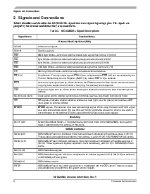 浏览型号MC9328MXL/D的Datasheet PDF文件第6页