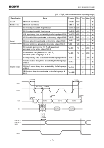 浏览型号MCX18LG0A的Datasheet PDF文件第7页