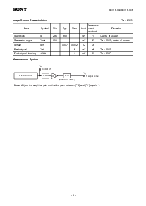 浏览型号MCX18LG0A的Datasheet PDF文件第8页