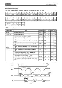 浏览型号MCX18N00A的Datasheet PDF文件第7页