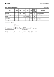 浏览型号MCX18N00A的Datasheet PDF文件第8页