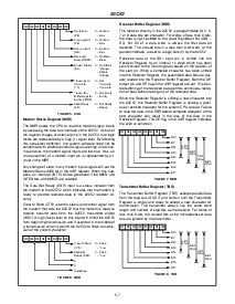 浏览型号MD82C52的Datasheet PDF文件第7页