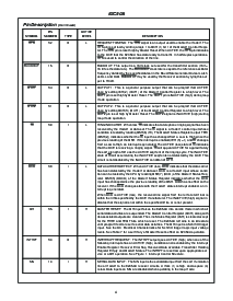 浏览型号MD82C50A-5B的Datasheet PDF文件第4页