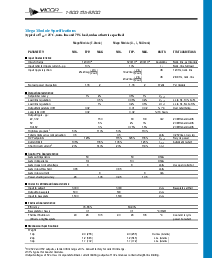 浏览型号MEGA_MODULE的Datasheet PDF文件第2页