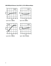 浏览型号MGA-62563-TR1G的Datasheet PDF文件第9页