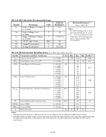 浏览型号MGA-81563-BLK的Datasheet PDF文件第2页
