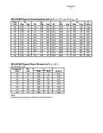 ͺ[name]Datasheet PDFļ4ҳ