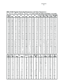浏览型号MGA-72543-TR1G的Datasheet PDF文件第11页