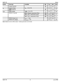 浏览型号MIC2178-3.3BWM的Datasheet PDF文件第4页