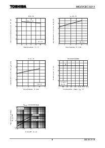 ͺ[name]Datasheet PDFļ9ҳ