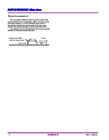 浏览型号MIW3032的Datasheet PDF文件第7页