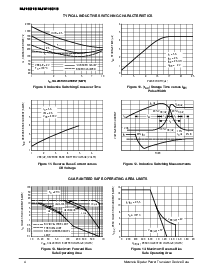 ͺ[name]Datasheet PDFļ4ҳ