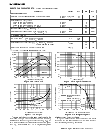 浏览型号MJ1000的Datasheet PDF文件第2页