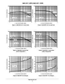 ͺ[name]Datasheet PDFļ5ҳ