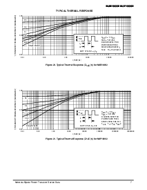 ͺ[name]Datasheet PDFļ7ҳ