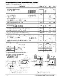 浏览型号MJH6287的Datasheet PDF文件第2页