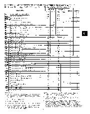 ͺ[name]Datasheet PDFļ3ҳ