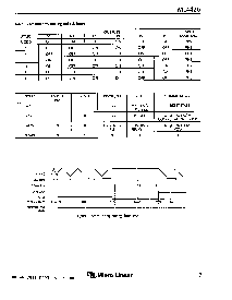 浏览型号ML4420CS的Datasheet PDF文件第7页