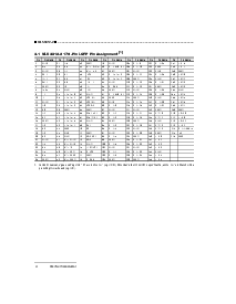 ͺ[name]Datasheet PDFļ8ҳ