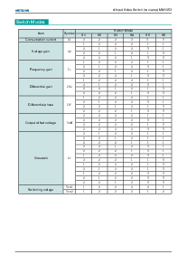 ͺ[name]Datasheet PDFļ5ҳ