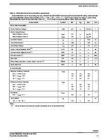 浏览型号MM908E624的Datasheet PDF文件第11页