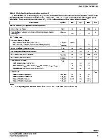 浏览型号MM908E624的Datasheet PDF文件第9页