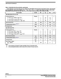浏览型号MM908E624的Datasheet PDF文件第10页