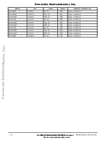 浏览型号MMA1220D的Datasheet PDF文件第18页