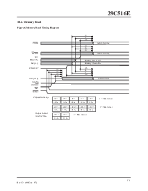 浏览型号MMFR-29C516E-31SB的Datasheet PDF文件第13页