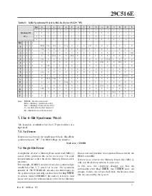 ͺ[name]Datasheet PDFļ7ҳ