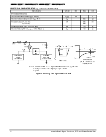 浏览型号MMSD1000LT1的Datasheet PDF文件第2页