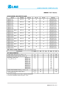 浏览型号MMUN2113LT1的Datasheet PDF文件第2页