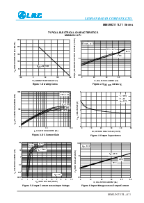 浏览型号MMUN2113LT1的Datasheet PDF文件第4页