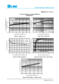 浏览型号MMUN2233LT1的Datasheet PDF文件第9页