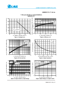 浏览型号MMUN2211LT1的Datasheet PDF文件第4页