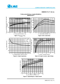 浏览型号MMUN2211LT1的Datasheet PDF文件第7页