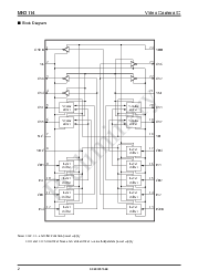 ͺ[name]Datasheet PDFļ2ҳ