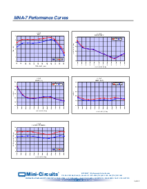 浏览型号MNA-6的Datasheet PDF文件第8页