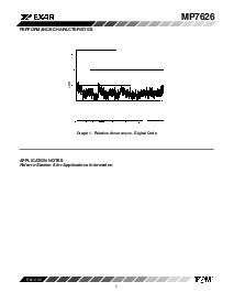 浏览型号MP7626KD的Datasheet PDF文件第5页