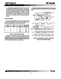 浏览型号MP7684A的Datasheet PDF文件第12页