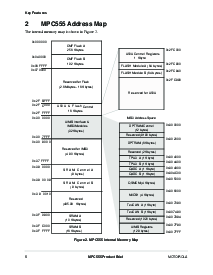 浏览型号MPC555D的Datasheet PDF文件第6页