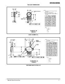 浏览型号MPX4250AP的Datasheet PDF文件第5页