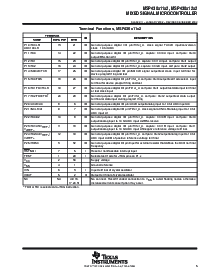 浏览型号MSP430F122的Datasheet PDF文件第5页