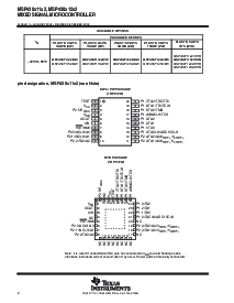 浏览型号MSP430F1222IDWR的Datasheet PDF文件第2页