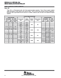 浏览型号MSP430F1122IDWR的Datasheet PDF文件第14页