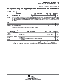 浏览型号MSP430F1122IDWR的Datasheet PDF文件第21页