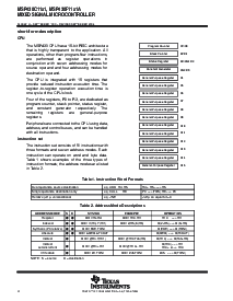 浏览型号MSP430F1111AIPW的Datasheet PDF文件第4页